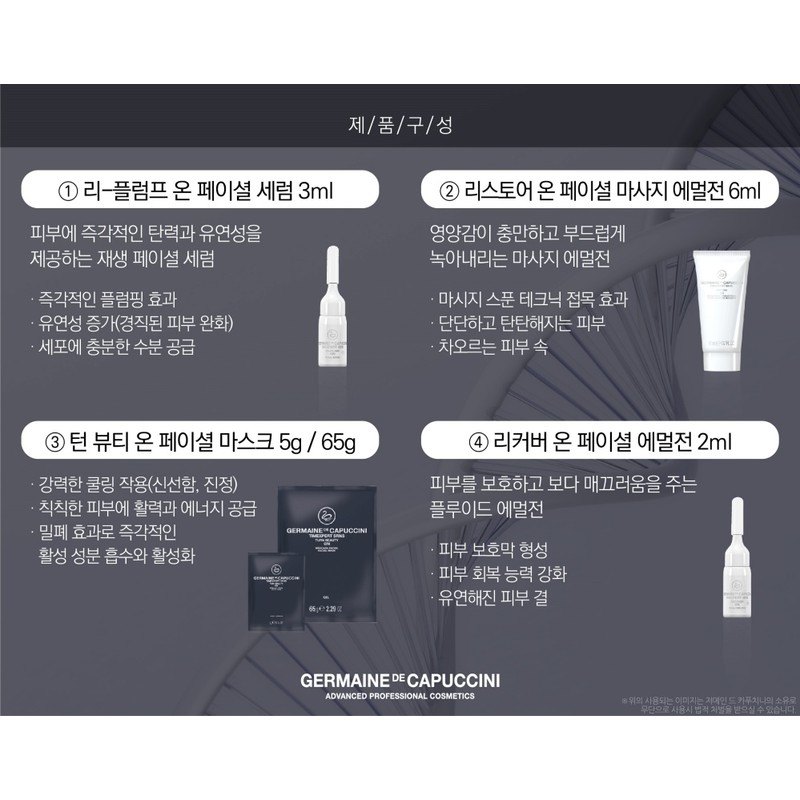 Germaine Cappuccini Cappuccini Global Anti-Aging Single Kit Mask Set /