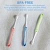 Frekare Extra Soft Toothbrushes for Adults, with 10000 Micro Nano