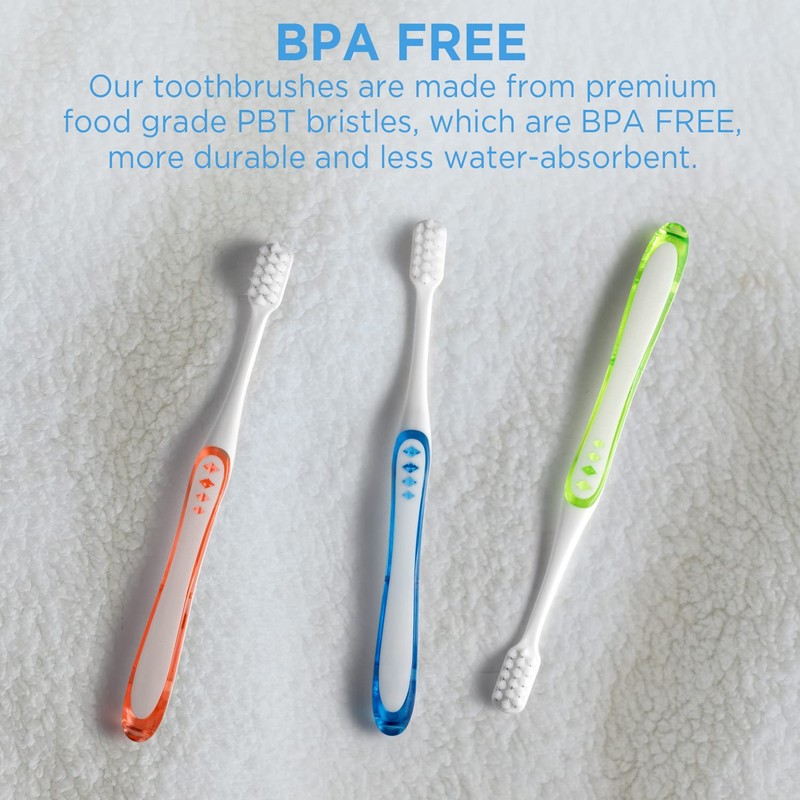 Frekare Extra Soft Toothbrushes for Adults, with 10000 Micro Nano