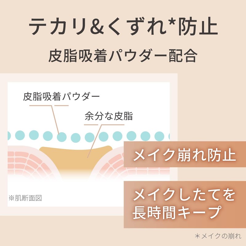 Natural Cosmetics Laboratory Basic UV BB Cream Beige Foundation Makeup
