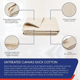 Tarps Now 15x20 ft Heavy Duty Canvas Drop Cloth | Durable All-Purpose Painter’s Tarp | 10 oz All Natural Washable Canvas Drop Cloth Fabric | Duck Canvas Drop Cloth for Painting
