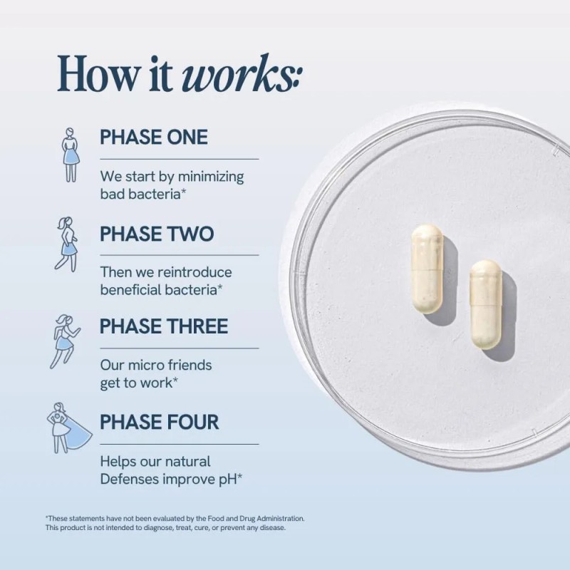 Happy V Womens Daily Prebiotic Probiotic Flora Vaginal 60c Sin