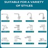 1080° Rotating Faucets Extender, 2 Modes Rotatable Faucet Aerator Extension