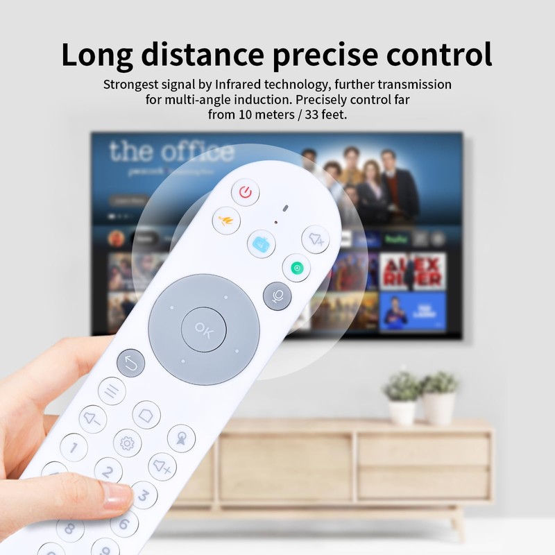PZL New Voice Replacement Remote Control for BTV B13 13