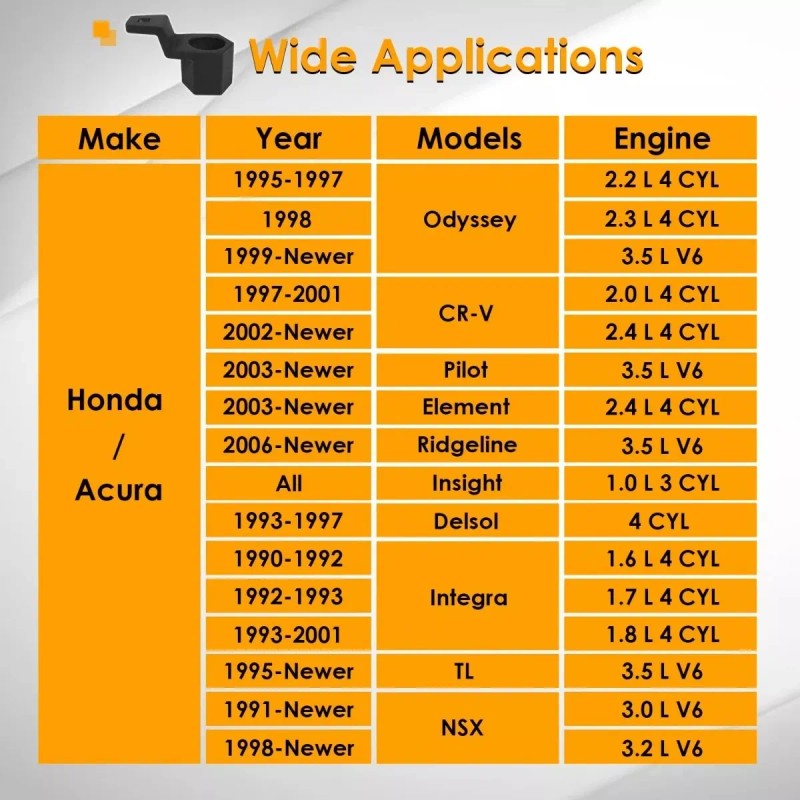 Llave Para Polea Cigueñal Damper De Honda Acura