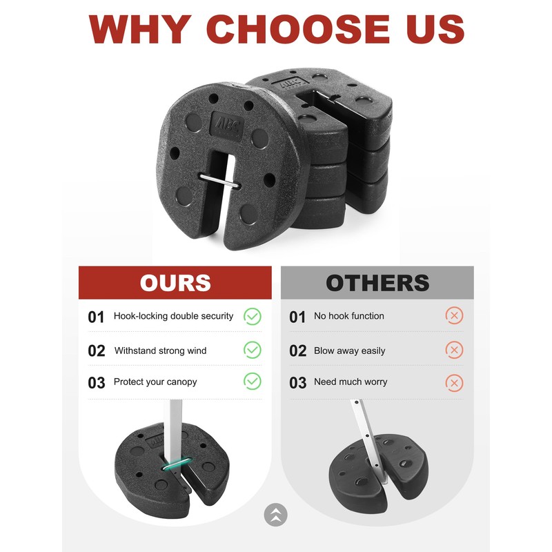 ABCCANOPY Easy Canopy Weights with Lock Design for Wind Resistance,