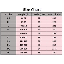 Leakproof Ladies Underwear,Incontinence Underwear for Women,Leak Proof Panties for Women Over 60