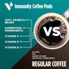 VitaCup Probiotic Blend - Cápsulas de café de 16 unidades