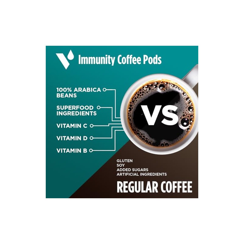 VitaCup Probiotic Blend - Cápsulas de café de 16 unidades