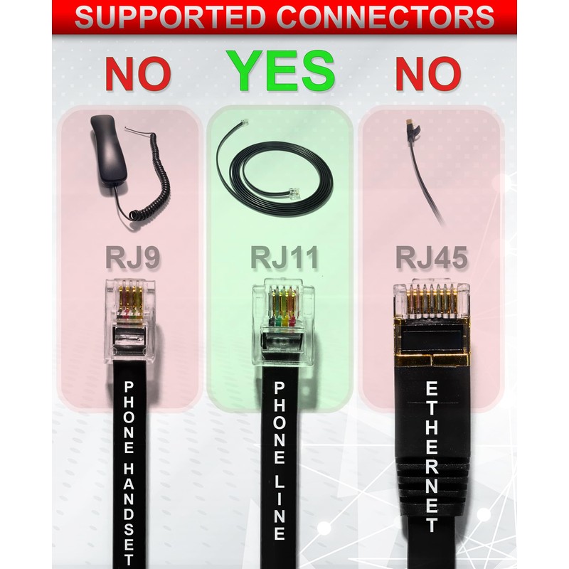 RetailAndBulk Dual Telephone Line Separator/Combiner 3-Female RJ11 Jack Adapter for