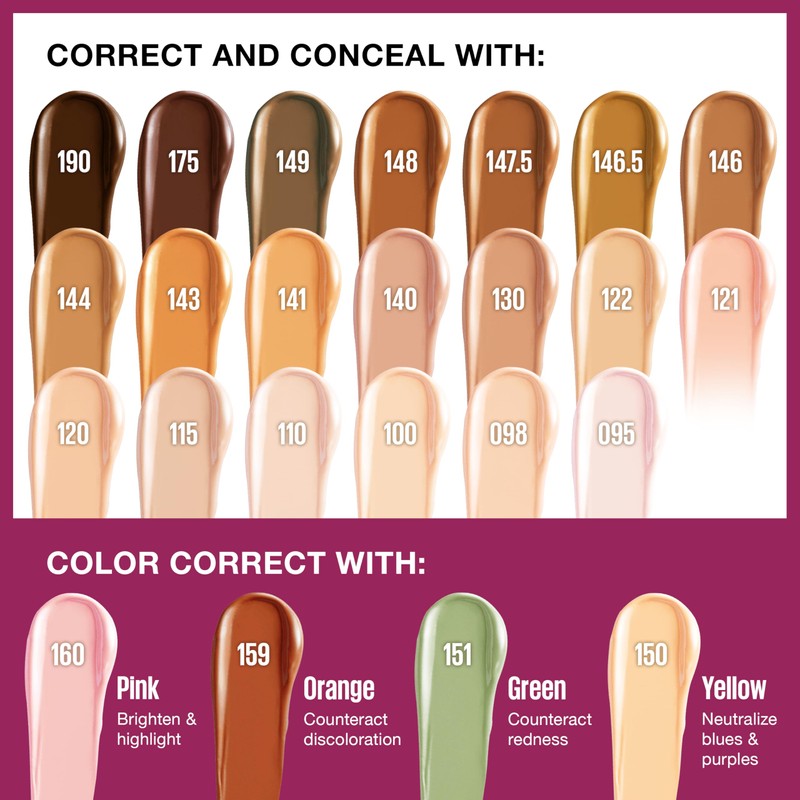 Maybelline Instant Age Rewind Eraser Dark Circles Treatment Multi-Use Concealer,
