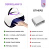 SAVILAND 300W U V LED Nail Lamp: Motion Sensor Nail