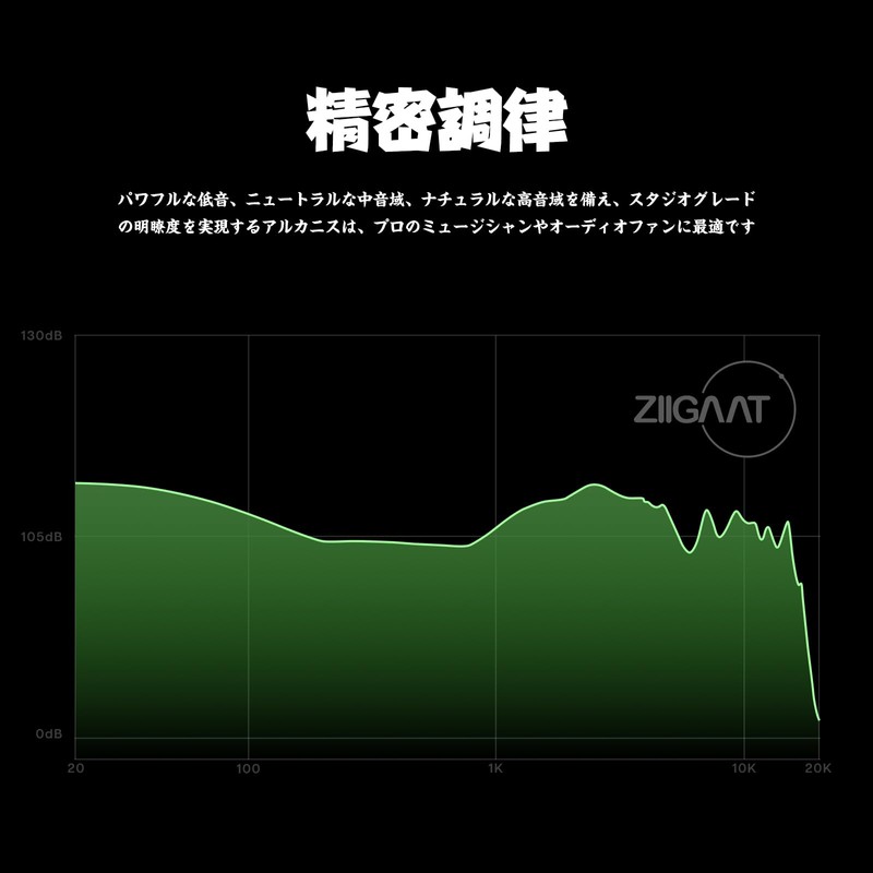 Linsoul ZiiGaat Arcanis Hybrid (2DD+5BA) High-End In-Ear Earbuds