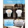Greeogin R14 LED Bulb 4W(40W Equivalent) Mini Reflector Flood Light