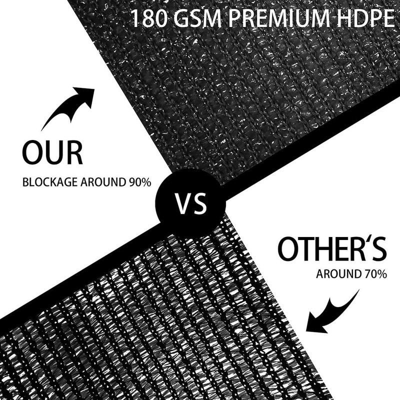 7' x 4' Black Privacy Screen Fence Cover Panel Shade