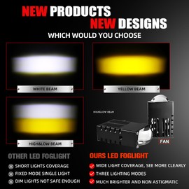 Super Bright Grill Driving Lights, Mini Projector Fog Lights for Car/Truck/Offroad/UTV/ATV/Motorcycle, Slim LED Bar, Hi-Lo Beam, White/Yellow