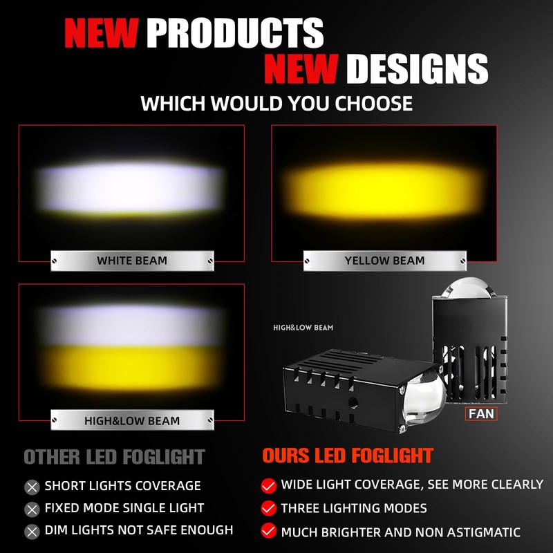 Super Bright Grill Driving Lights, Mini Projector Fog Lights for