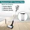 6-Pack HEPA Filters,VAF-1 Vacuum Filters Replacement for Electrolux Ergorapido Stick