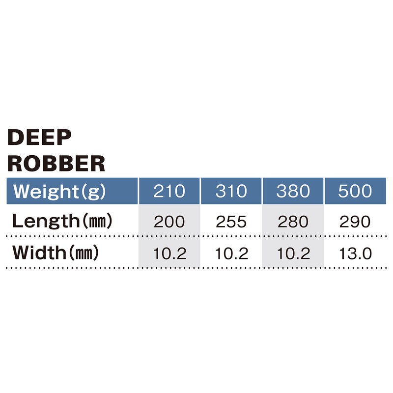 Nature Boys(ネイチャーボーイズ) メタルジグ ディープローバー DR1500 290mm 500g クロタチ ルアー DR1500-01K
