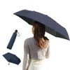 自動開閉 完全遮光 100% 折りたたみ傘 | 自動 日傘 軽量 折り畳み 紫外線対策