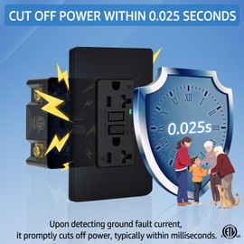 KCMYTONER GFCI Outlet Receptacle with LED Indicator, 20 Amp 125 Volt Wallplate and Screws Included ETL Listed, Black GFI 5 Pack