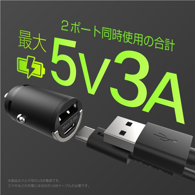 Kashimura Cap Closes! Ultra Compact USB Socket - USB-A and