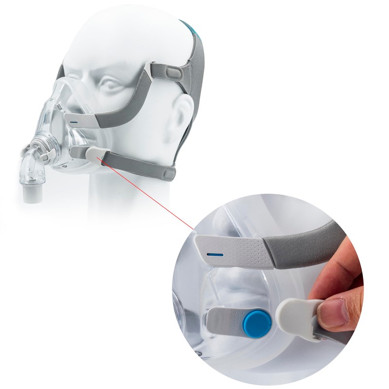 F20 Headgear Replacement Compatible with Airfit/AirTouch F20 (2 Headgears +