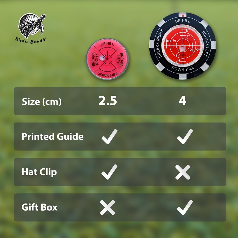 Fraser Fitness Golf Green Reader Level Ball Marker with High