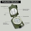 Outdoor Military Marching Compass, EUBSWA Professional Compass Bearing Compass Pocket