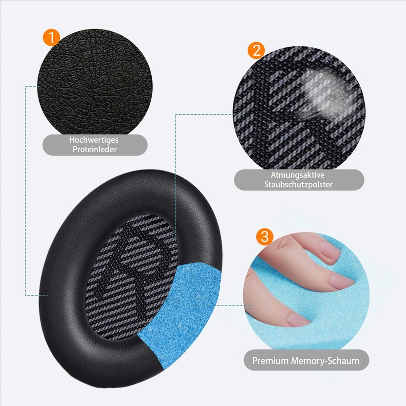 YISH Replacement Ear Pads for Bose QuietComfort 35: Protein Leather