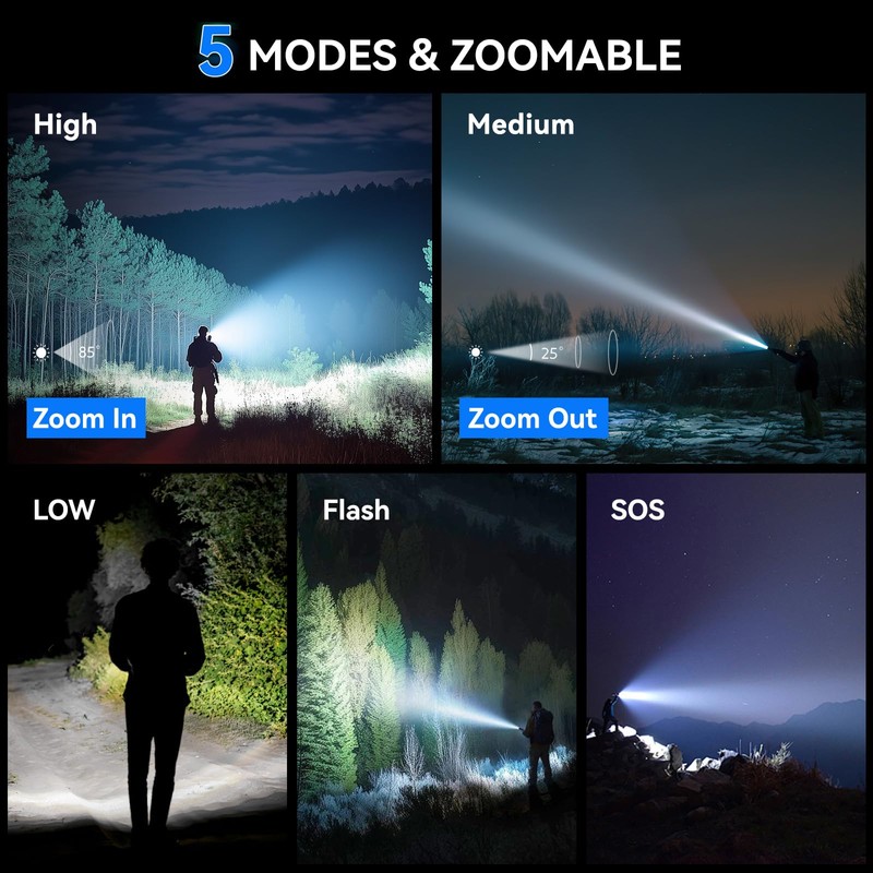 LETMY Tactical Flashlight - 2 Pack LED Flashlights High Lumens