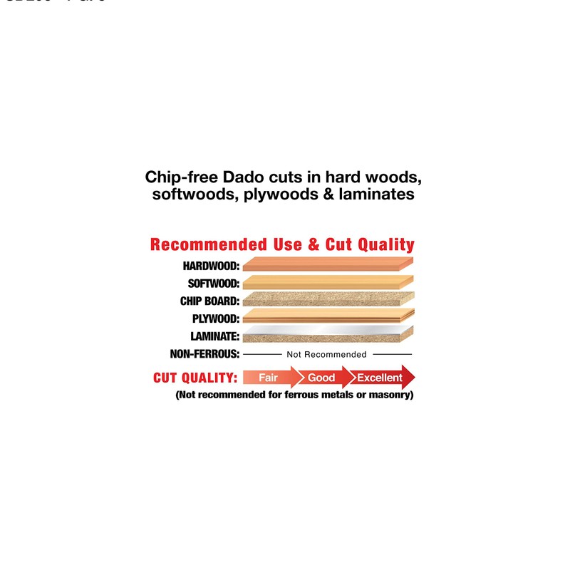 Freud 6" Pro Dado Set with Tico Hi-Density Carbide for