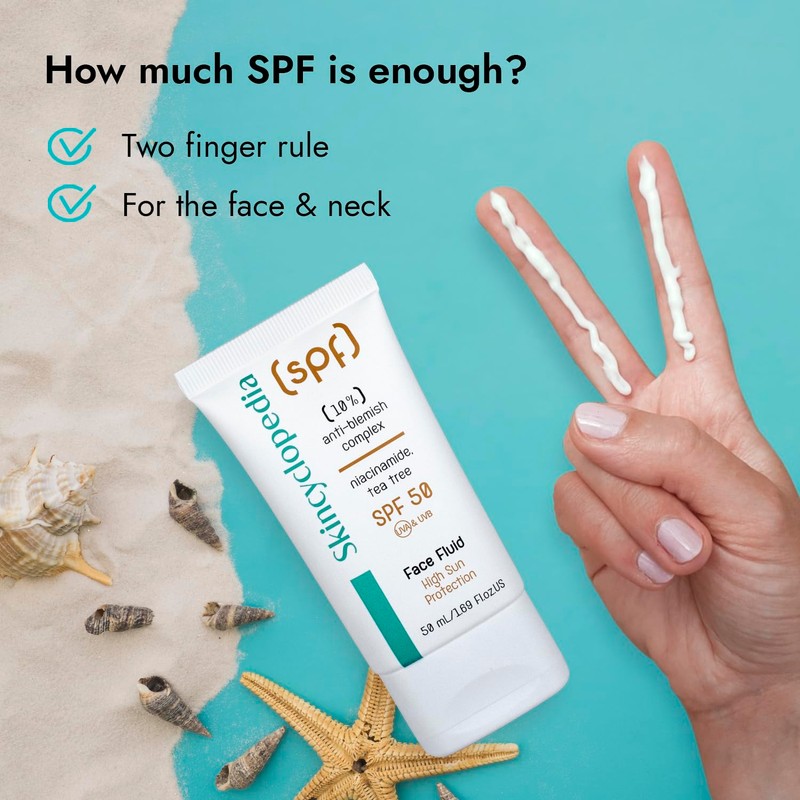 Skincyclopedia LSF 50 Sonnencreme, Sonnenfluid für das Gesicht mit Niacinamide