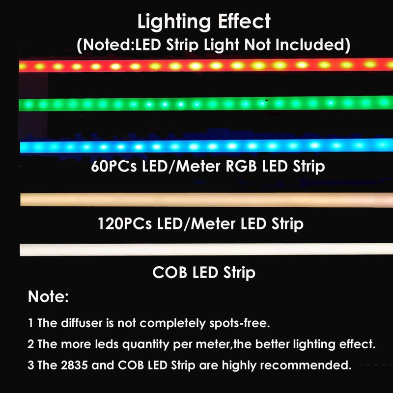 Besseto 10Pack 6.6Ft/2M Black LED Aluminum Channel,LED Strip Light Diffuser