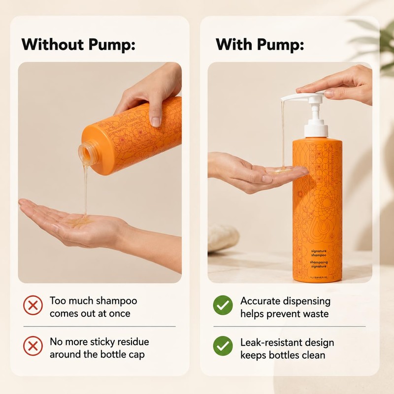 Pump Head Suitable for Amika 1-liter/33.8-Ounce Hair Conditioner Bottle