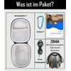 ZOHAN Electronic Shooting Earmuffs, Active Noise Reduction Safety Earmuff, Tactical