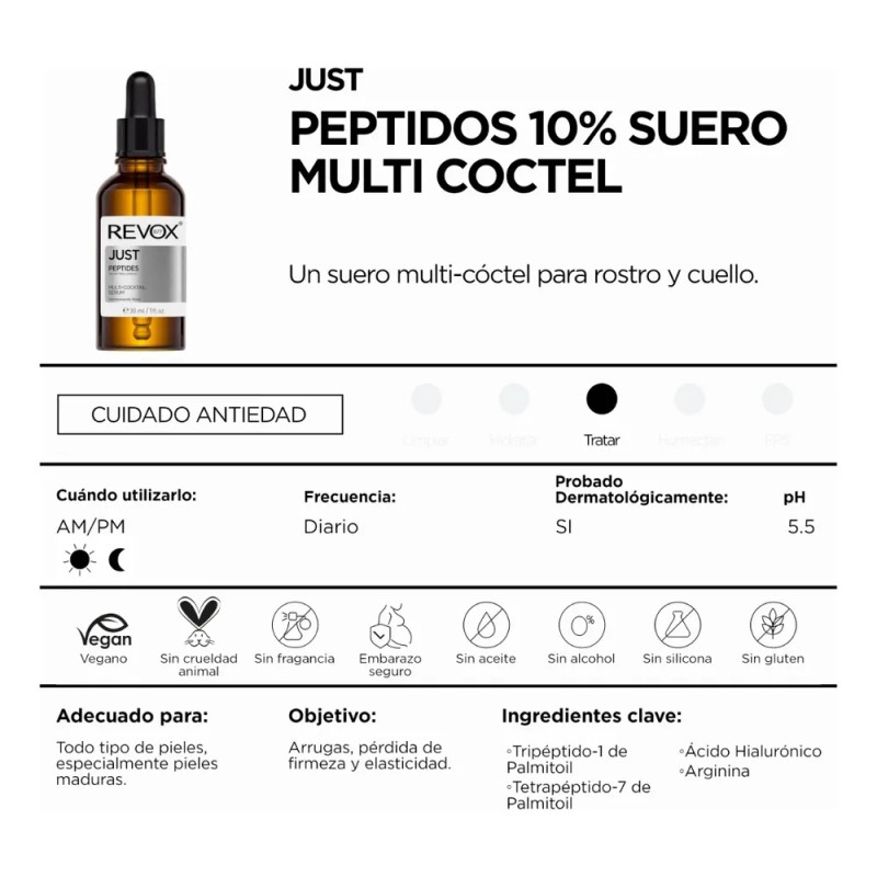Revox B77 Just Peptidos 10% Suero Multi Coctel 30ml Todo