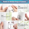 IP65 Solar Panel Outdoor for Ring Cameras (White 2P) Spotlight