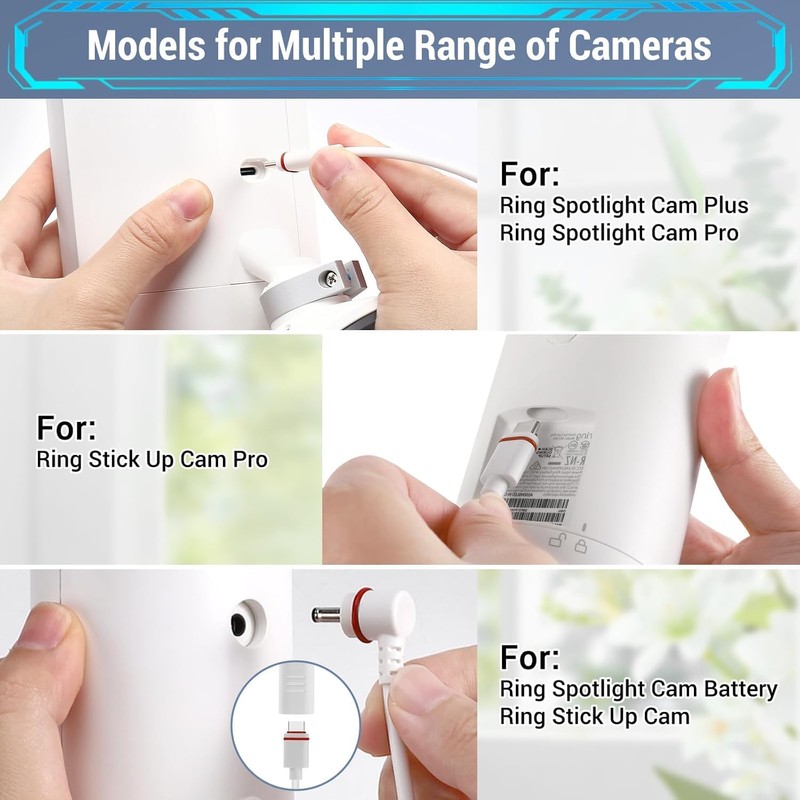 IP65 Solar Panel Outdoor for Ring Cameras (White 2P) Spotlight