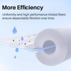 TOREAD Watkins 31489 Replacement Filter, Compatible Pleatco PWK30, Unicel C-6430,