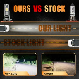 HUOKEDS for Toyota Tacoma 2016-2023 FOG Lights Bulbs Combo, 4pcs Super Bright White Dual Beam and Fog Lights Blubs Package, 1:1 Size as Stock Bulbs, Plug and Play