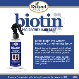 Difeel 2 Pack Biotin Pro-Growth Leave In Conditioning Spray 6 oz Bottles New