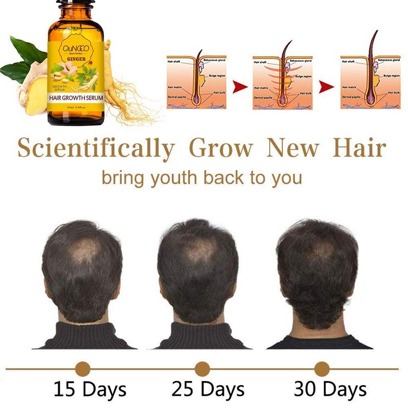 2 Pack Collagen Hair Treatment Hair Mask Hair Growth Serum,Deep
