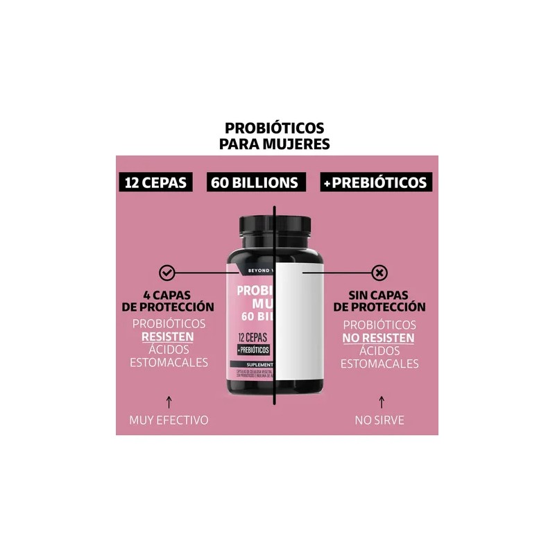 Probióticos Mujer Billion Prebióticos Prebiotic Inulina Agave Cepas Beyond Vitamins