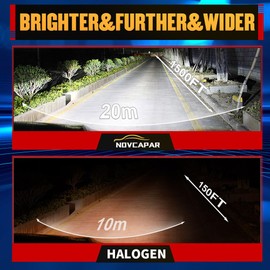 NOVCAPAR 2024 Newest H7 LED Blubs 30000LM Super Bright, High and Low Beam, 6500K Cool White, 150W with Cooling Fan, No Adapter Required, 1:1 Mini Size, Plug and Play, H7 led Fog Light Bulbs, Pack of 2