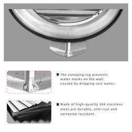 FRESH SPEED 7-Inch Round Stainless Steel Dryer Vent Exhaust Vent Covers for Home-Diameter 180mm