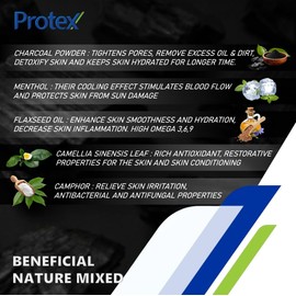 Active Charcoal Bar Soap (Pack of 4) Compatible With Protex For Men,Men's Soap, Face and Shave, Max Cool Soap 2.11 oz./60g.