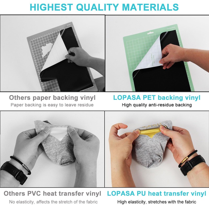 LOPASA Starter Kit for Cricut Joy Xtra Machine, Extra Bundle