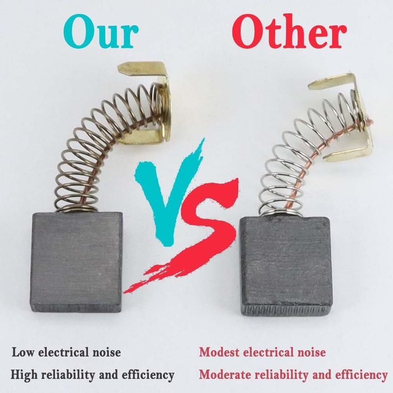 Gysxrda Electric Motor Carbon Brushes Set - 40 Pack Replacement