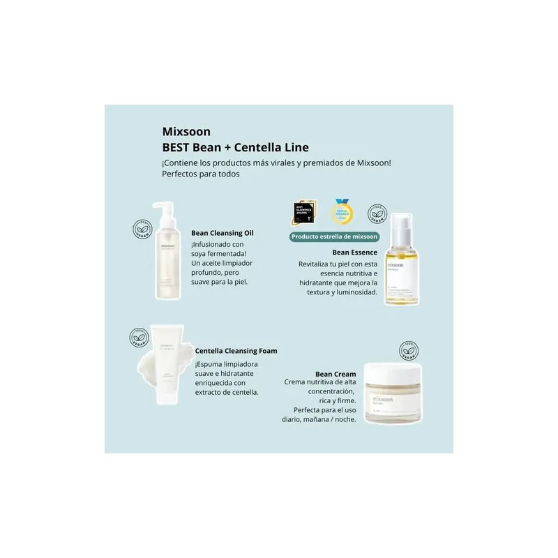 Mixsoon Glass Skin Suitcase Kit Coreano 4 Piezas